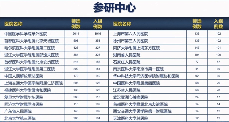 诚信贷最新进展，前行之路照亮梦想之光