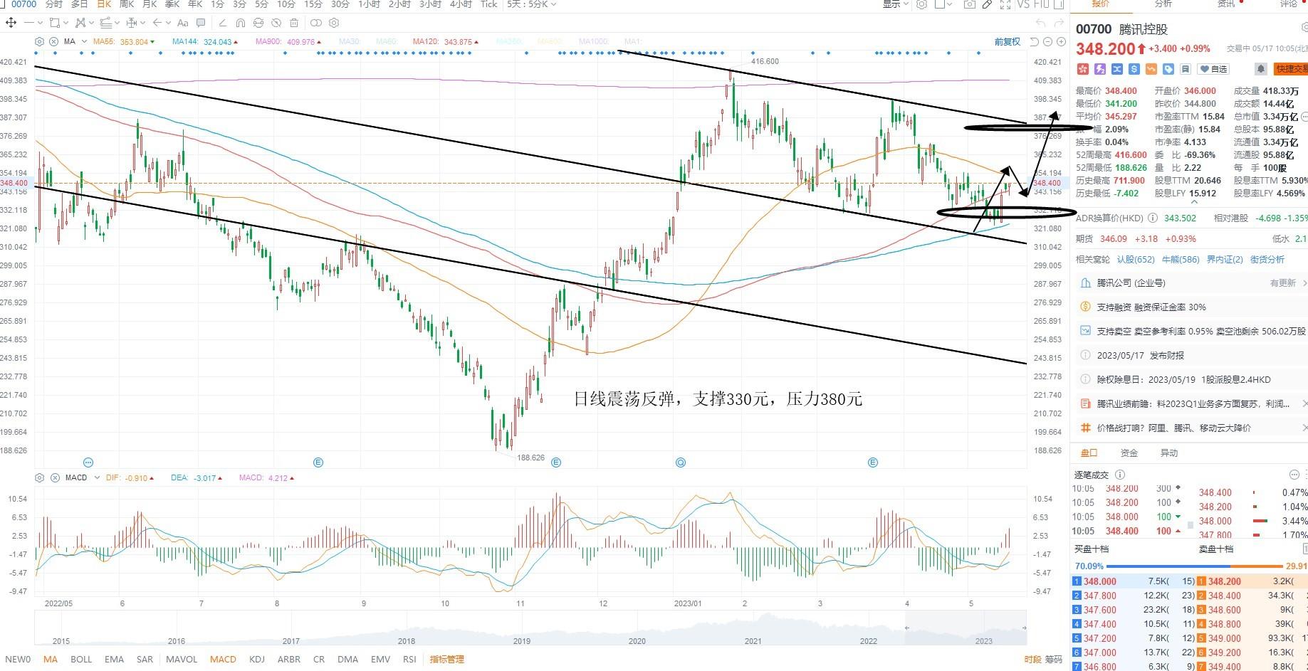 外汇美国原油最新动态，小巷深处的原油秘闻与独特小店揭秘