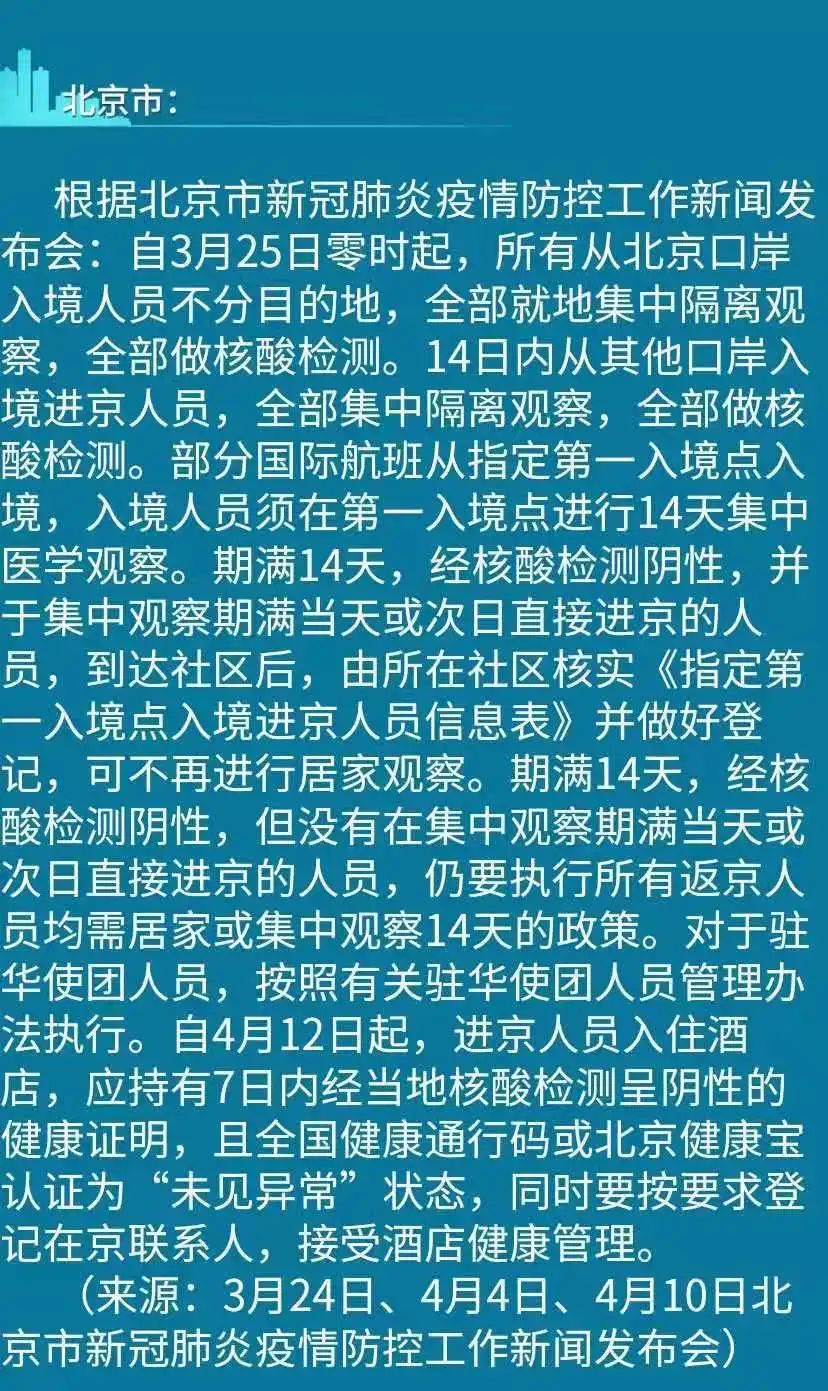 北京关于隔离最新消息,北京关于隔离最新消息📢必读指南🔍