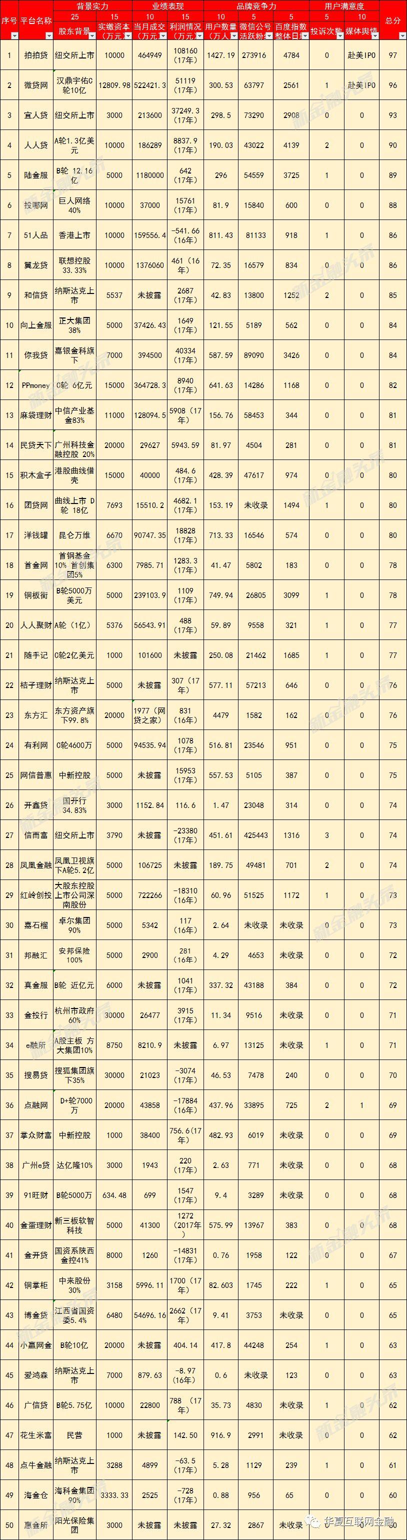 草根理财最新动态，学习、变化与财富的自信成长之路