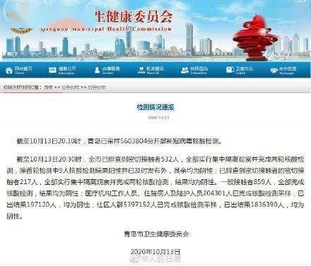 青岛疫情最新动态及观点论述