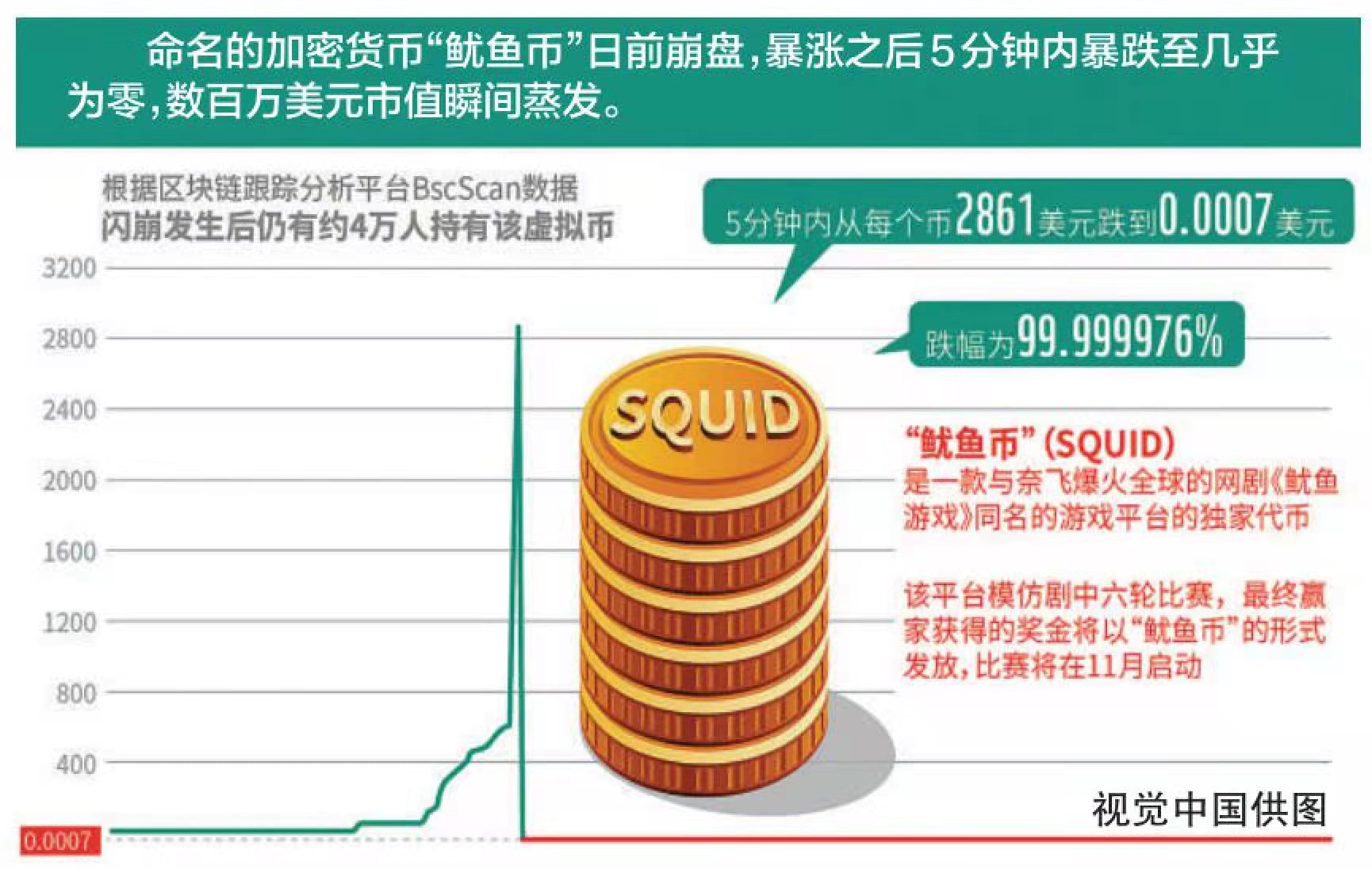 云鱼币最新动态，与自然美景共赴心灵之旅，探寻平和宁静的内心世界