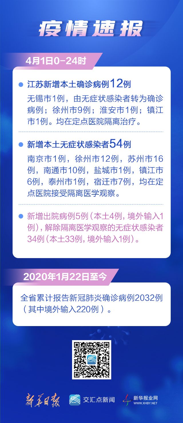 江苏最新新冠确诊病例背后的故事,小巷中的独特邂逅与抗疫历程