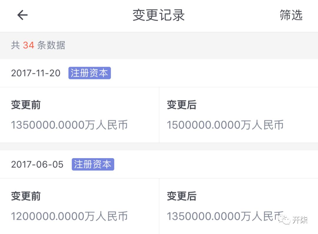 阿里与美团携手共进，爱与陪伴的温馨日常新篇章