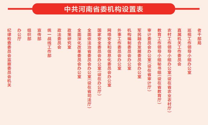 河南公安改革最新动态，全面深化公安工作的步骤指南