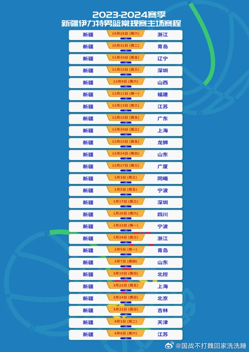CBA最新战况及篮球与大自然的和谐之旅