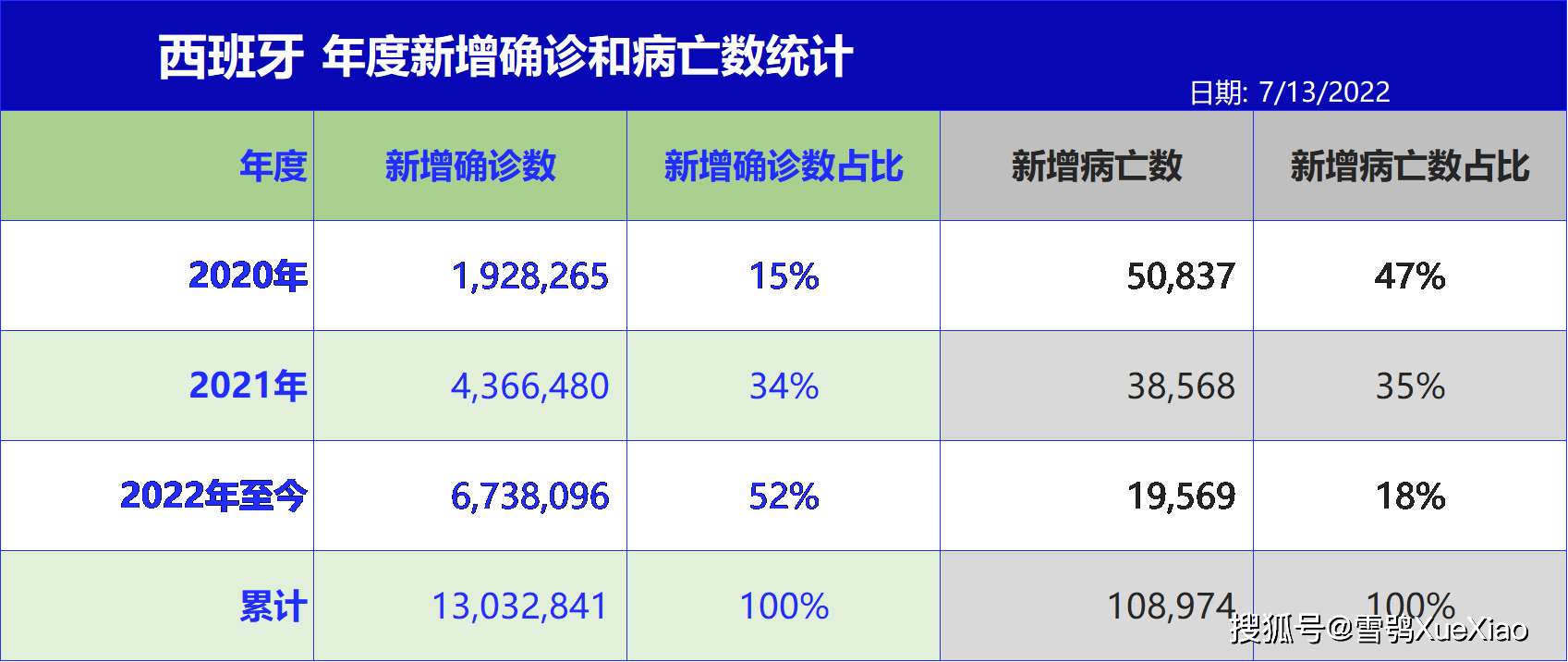 第581页