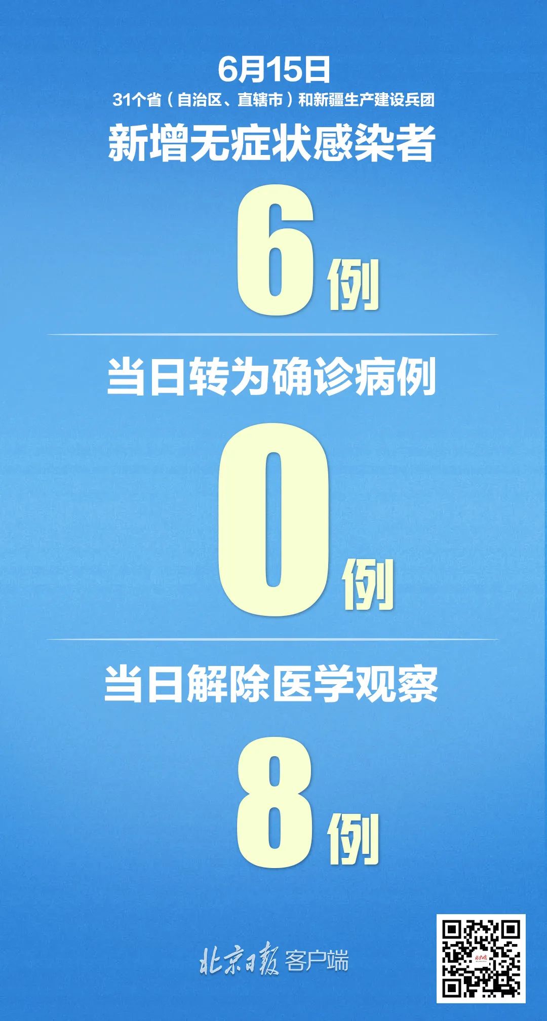 新型最新消息新增病例,新型最新消息新增病例智能监测产品介绍