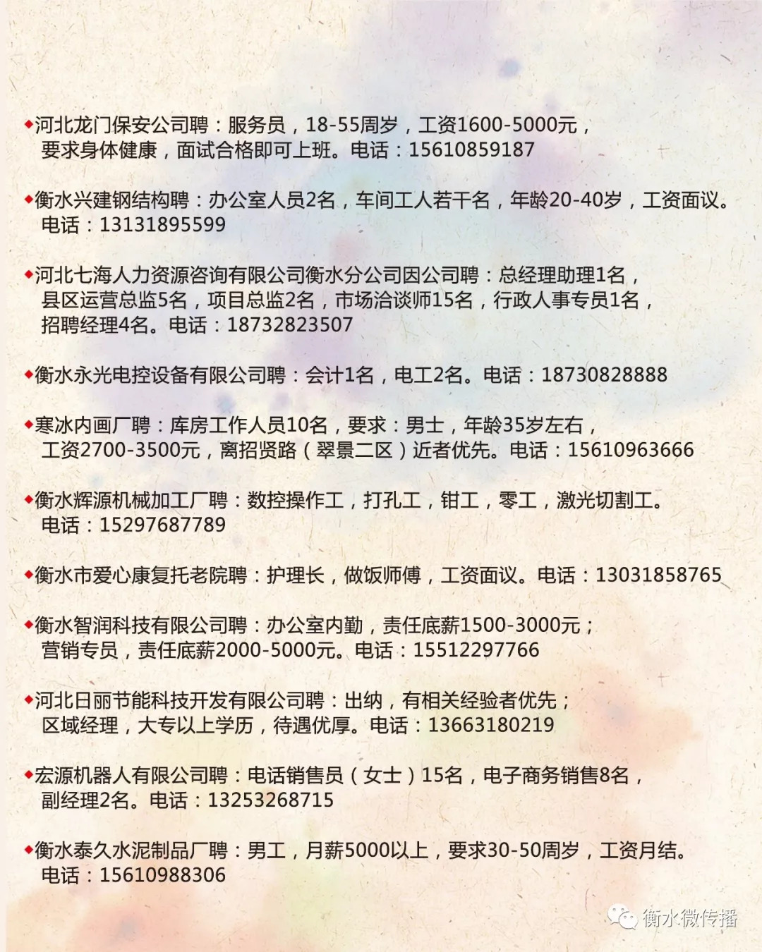 沙市最新招聘信息汇总