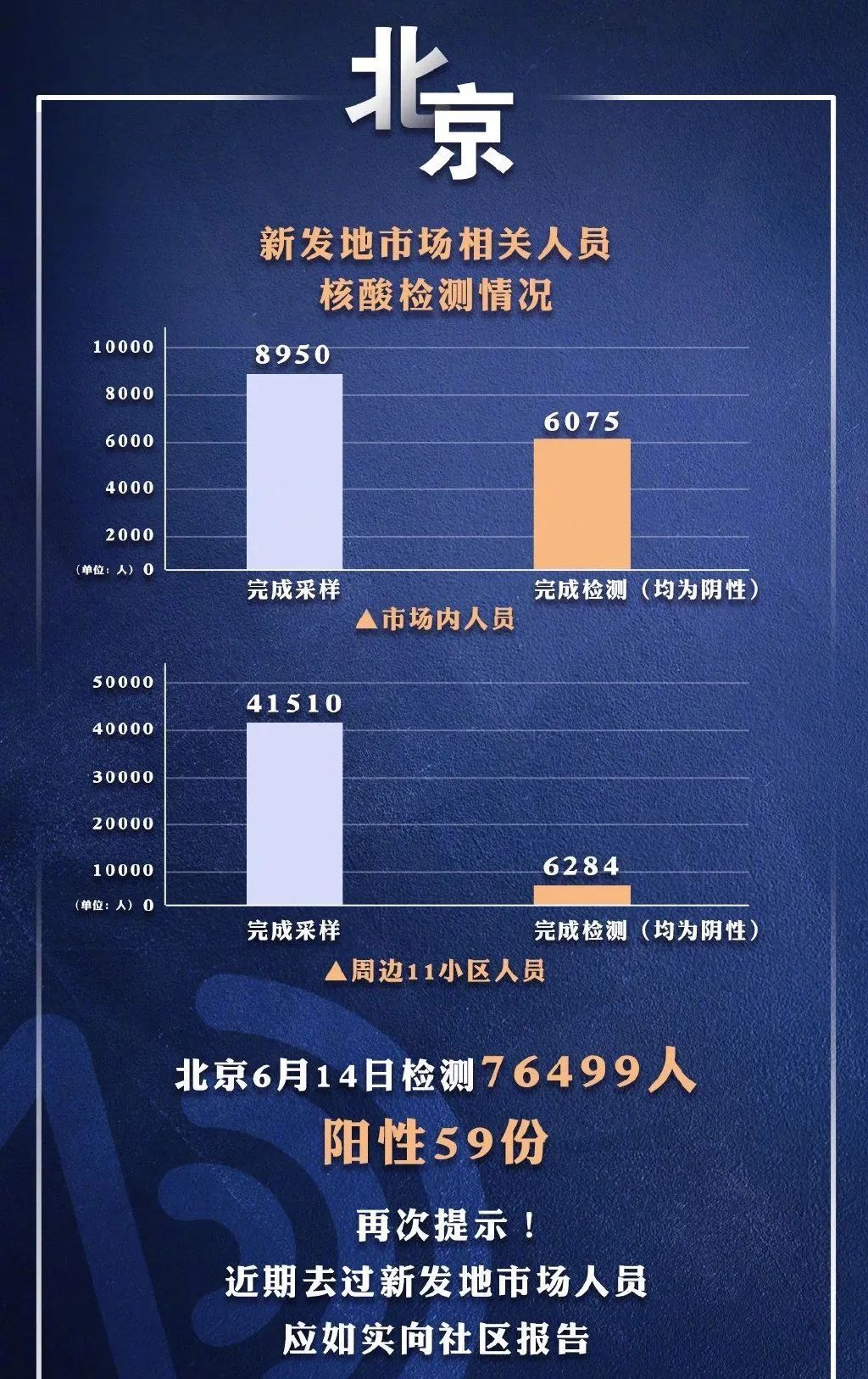 北京疫情突变最新消息，全面解读与观点论述