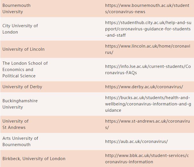 国内大学疫情最新动态及应对防护指南