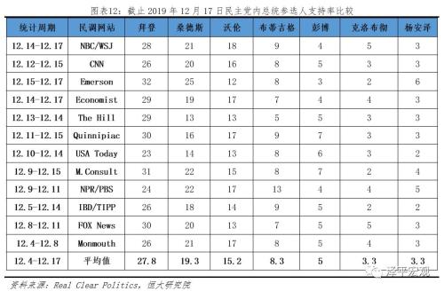 美国总统大选最新票数实时更新,揭晓未来领导者的角逐之路!
