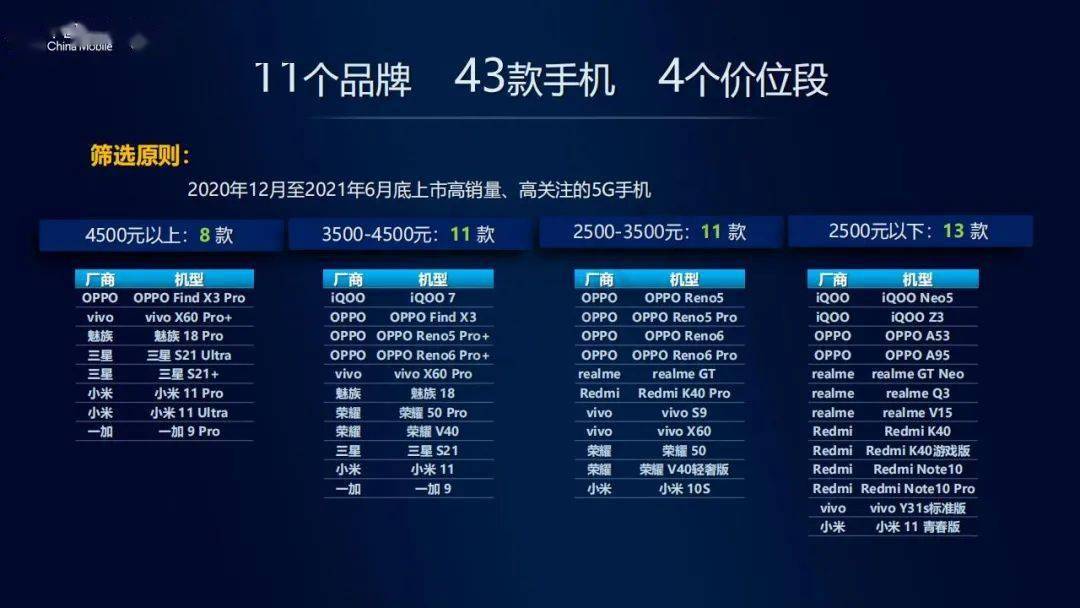 最新手机评测大盘点,与自然共舞的手机伴侣