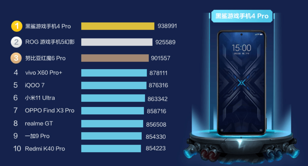 最新手机评测大盘点,与自然共舞的手机伴侣