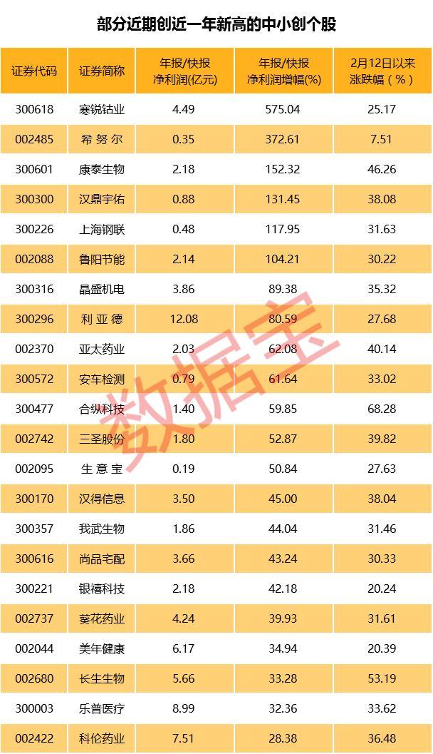 汉鼎最新资讯,汉鼎最新资讯