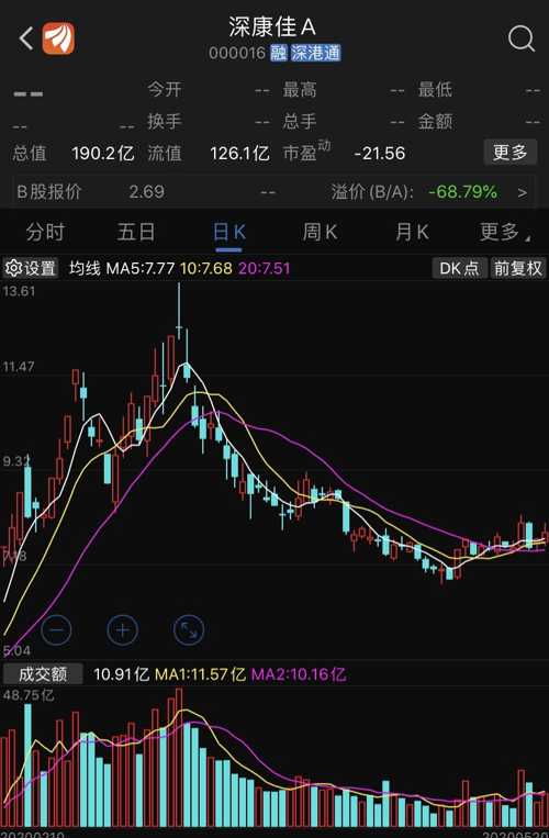 第540页
