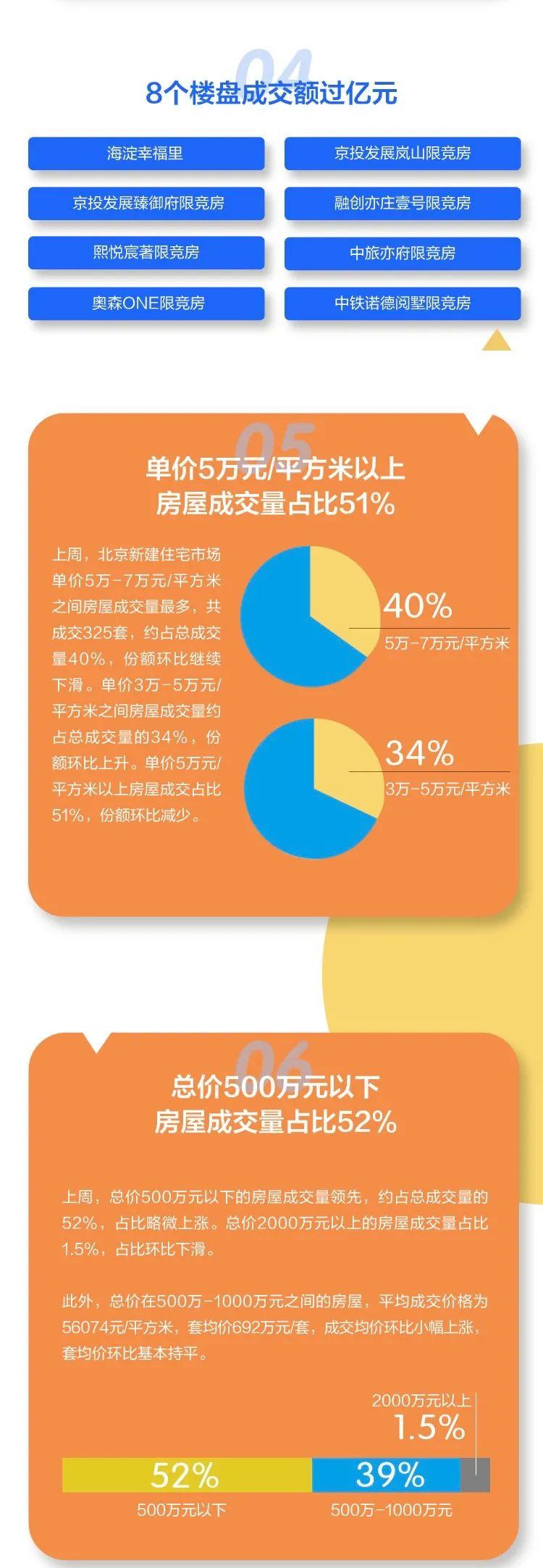 大兴新区最新住宅项目,家的温馨与邻里友情的完美融合
