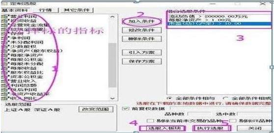 股票怎么解套,股票怎么解套，详细步骤指南