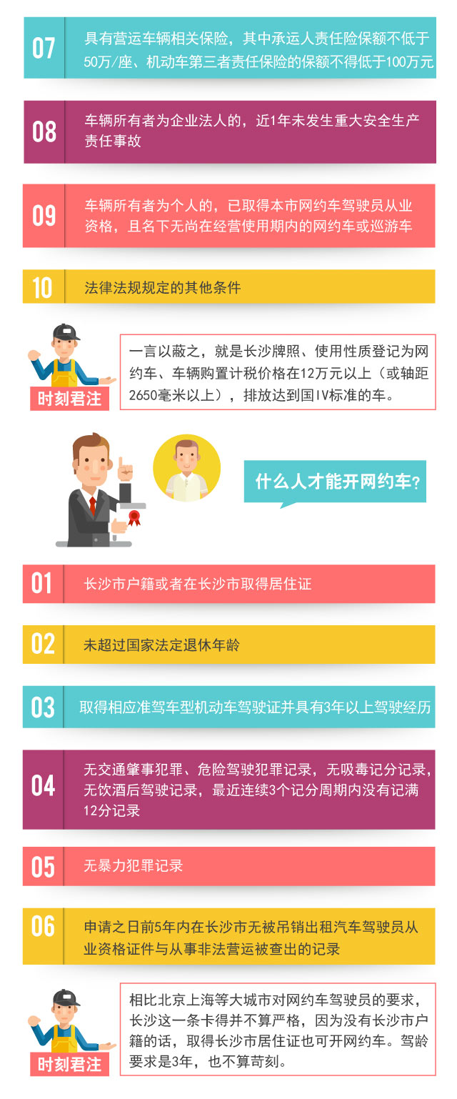长沙滴滴最新政策解读，洞悉行业动态，全面理解新规资讯