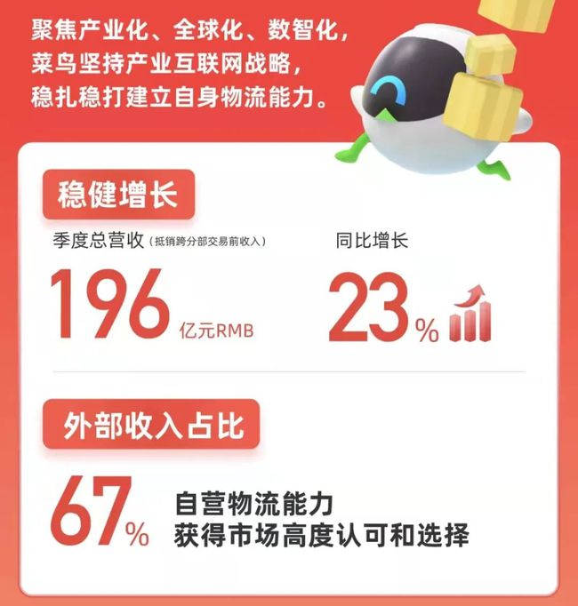 鞋塘菜鸟物流的温馨招募启事，寻找物流英才，共创美好未来！