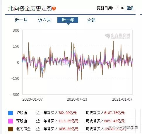 重磅解析，300099股票行情展望，洞悉未来走势！