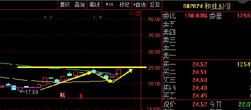 和胜股票,一路学习成长,自信铸就辉煌之路