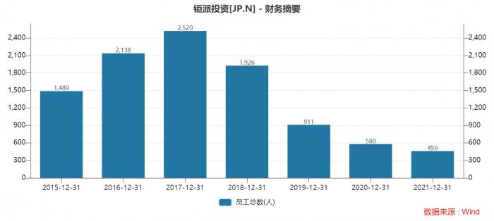 钜派股票投资热点与策略深度探讨