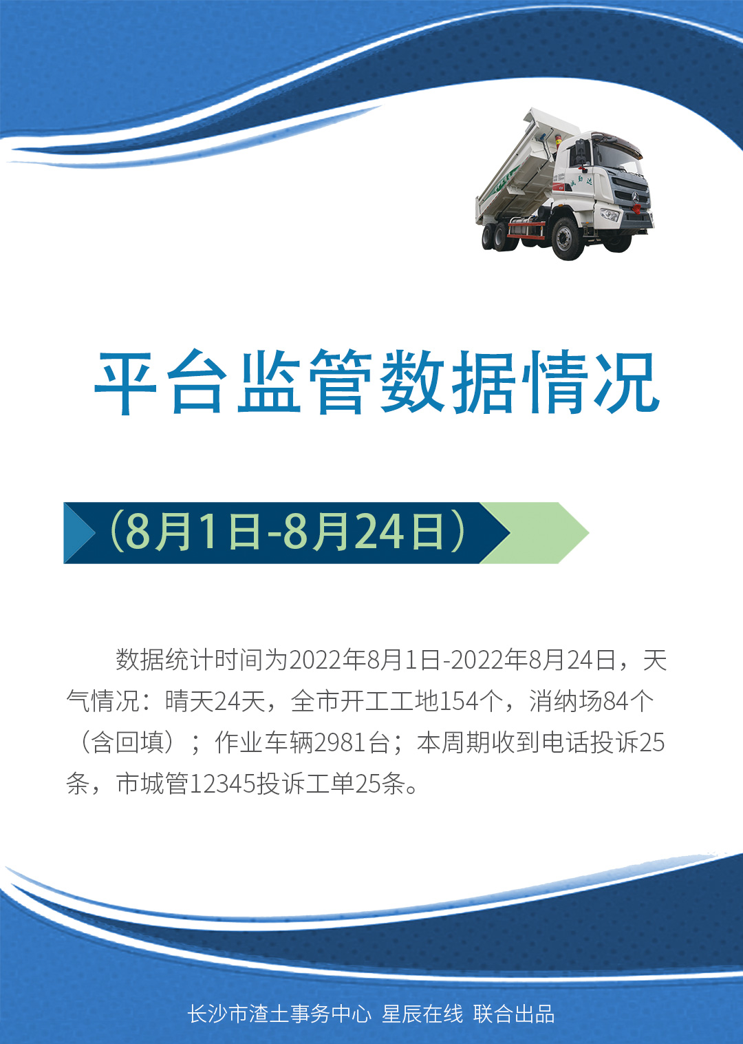 最新监管数据揭示行业趋势与监管焦点
