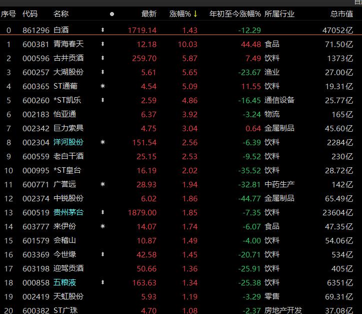 天齐锂业最新动态，小巷中的隐藏瑰宝探秘