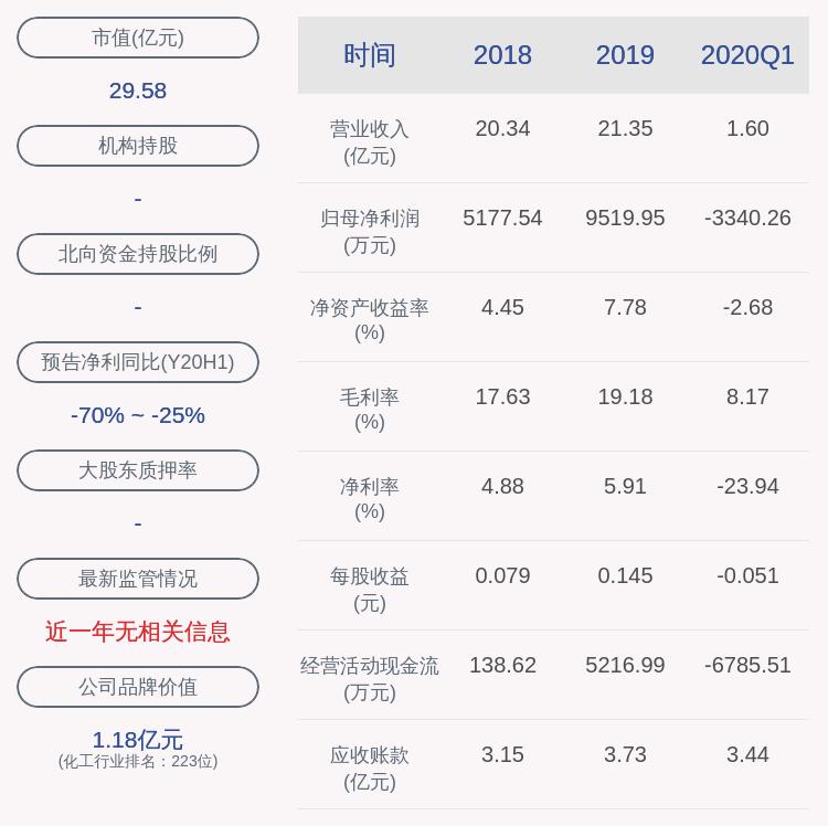 雪峰科技股票投资潜力与未来展望分析