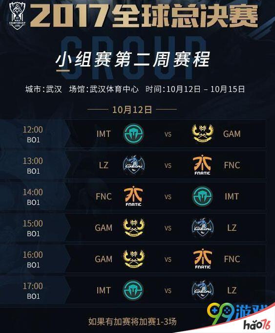 S7小组赛最新战况揭秘，英雄联盟赛场激战与荣耀的篇章