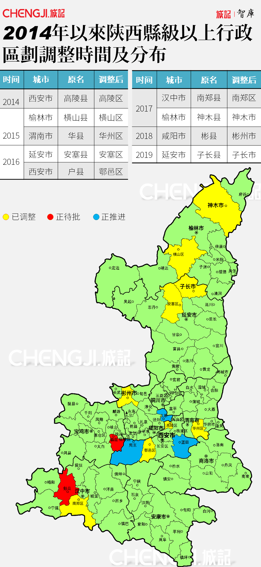 最新行政区划调整，撤县设市——智能城市新纪元的开启