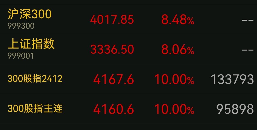搜狐股市行情深度解析与实时动态监测