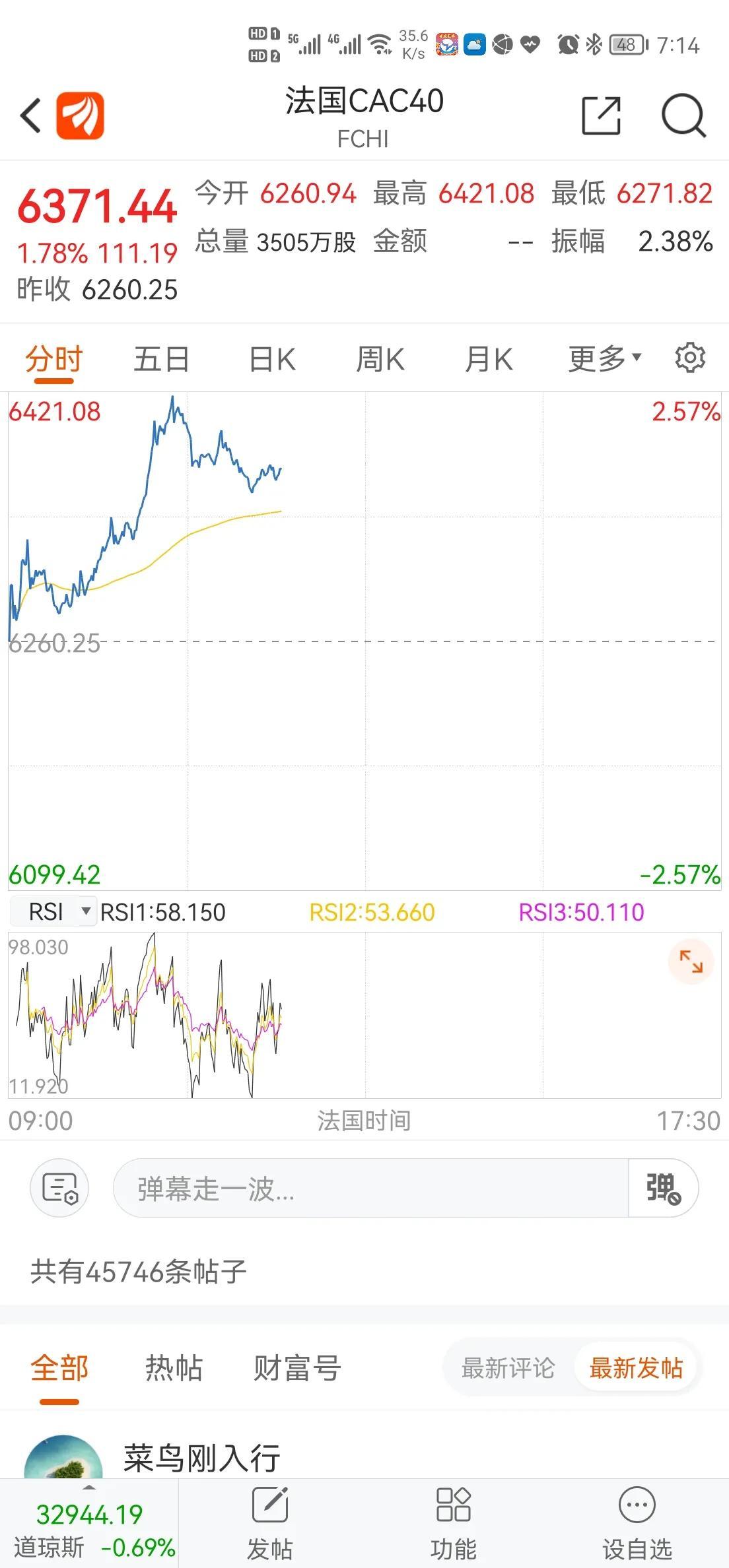 中国富时A50实时行情,变化中的机遇,激发自信与成就感的源泉