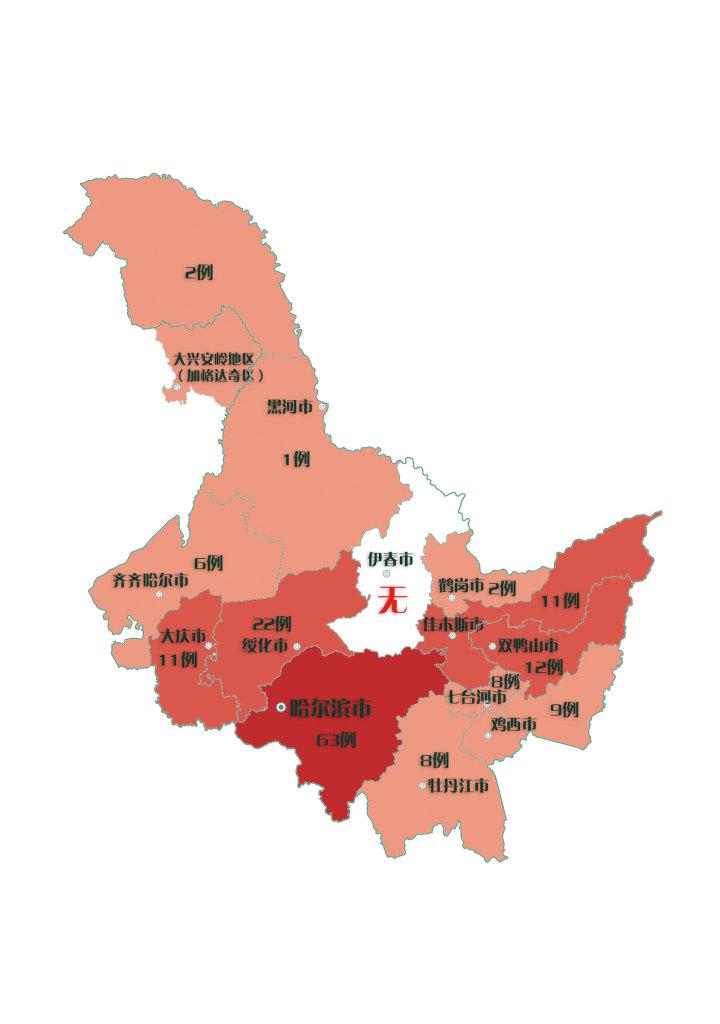 最新疫情数据获取与分析步骤指南