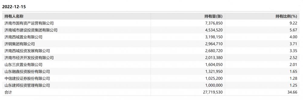 揭秘银行板块行情动向,趋势分析与展望