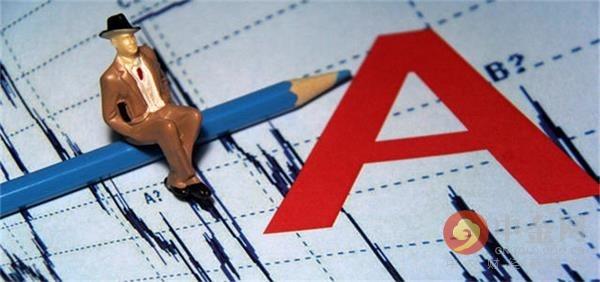 揭秘银行板块行情动向,趋势分析与展望