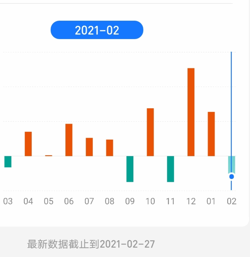第480页