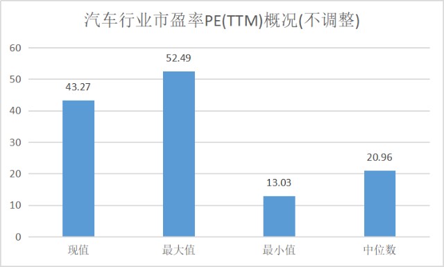 揭秘价格与价值波动背后的经济秘密