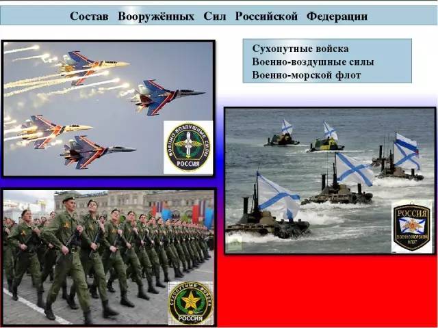 俄罗斯最新军事力量全面评估分析