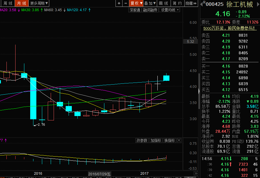 徐工机械股票深度解析与前景展望,股吧热议焦点