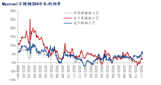 全球钢铁最新价格动态更新,全球钢铁市场走势分析