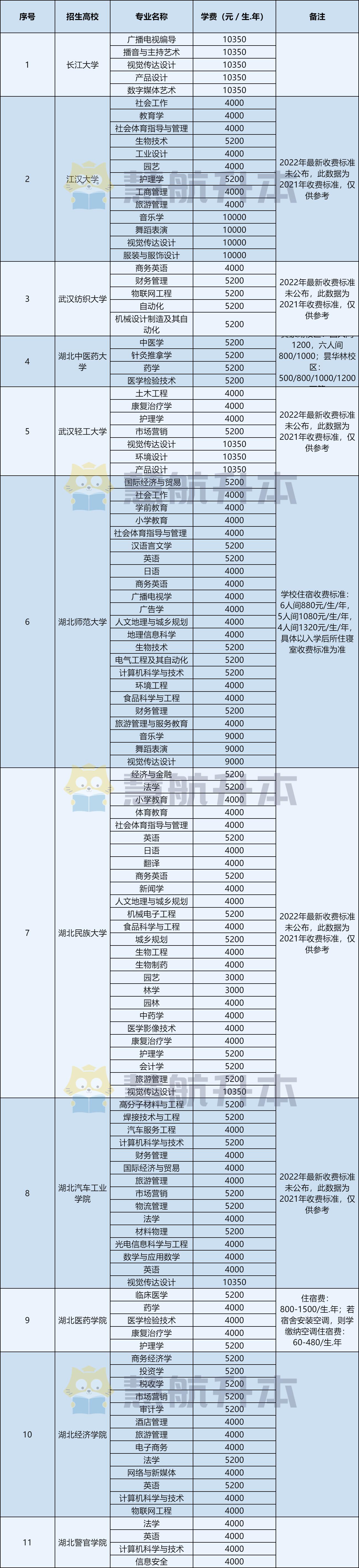 今日湖北菜籽价格行情,今日湖北菜籽价格行情分析