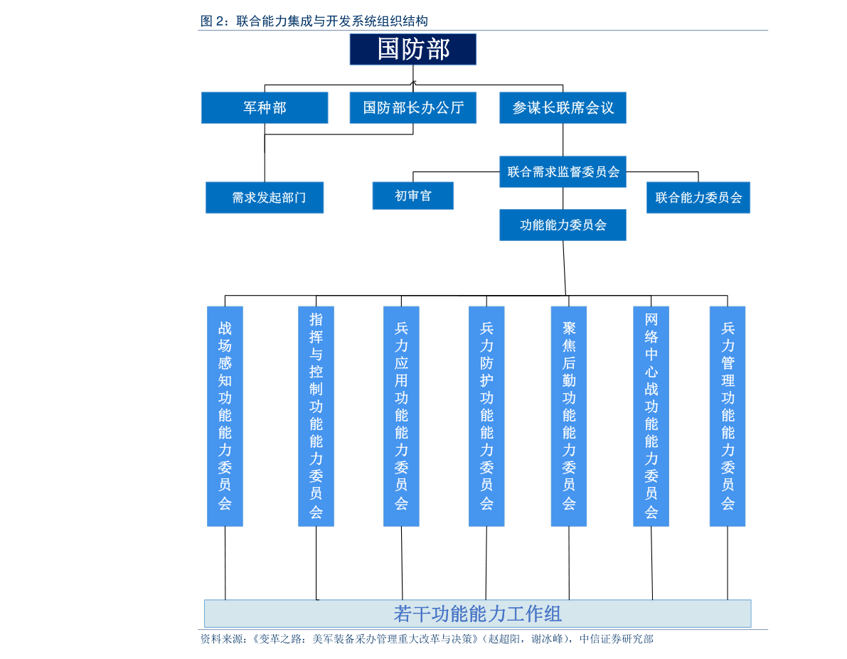 站洋1911价格达六百万,历史价值、收藏要点及图片探讨