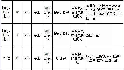 选矿通风管 第161页