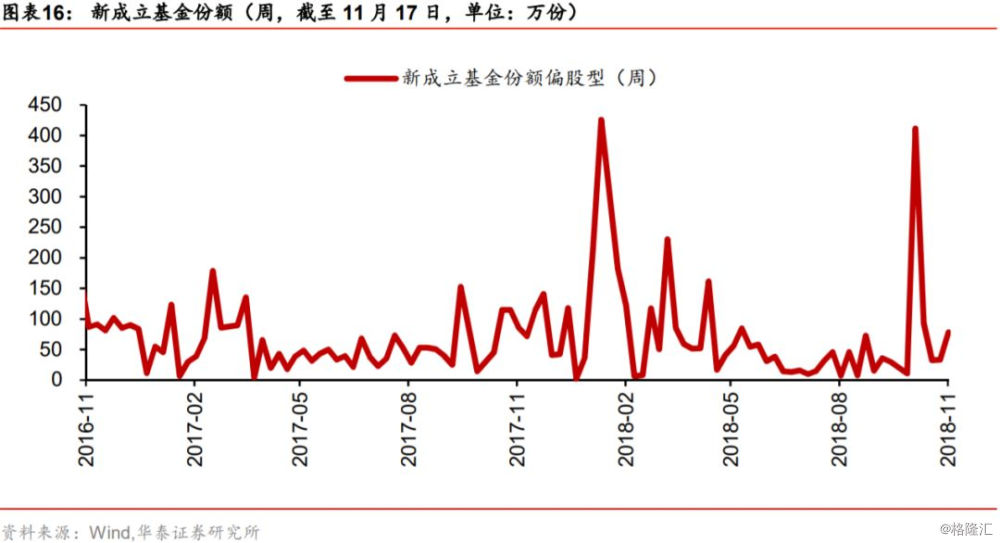 垃圾股行情深度解析及投资者应对之道