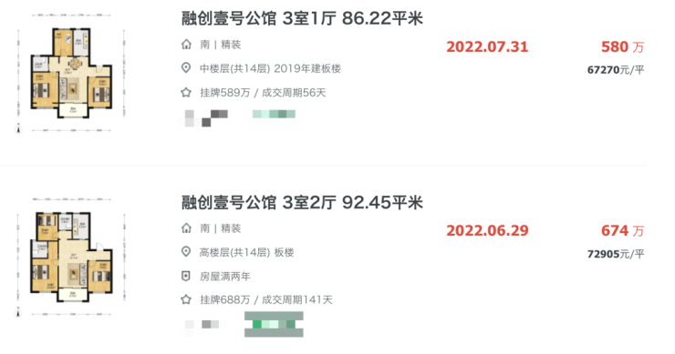 开封市房产价格最新动态及市场走势深度解析与观点阐述