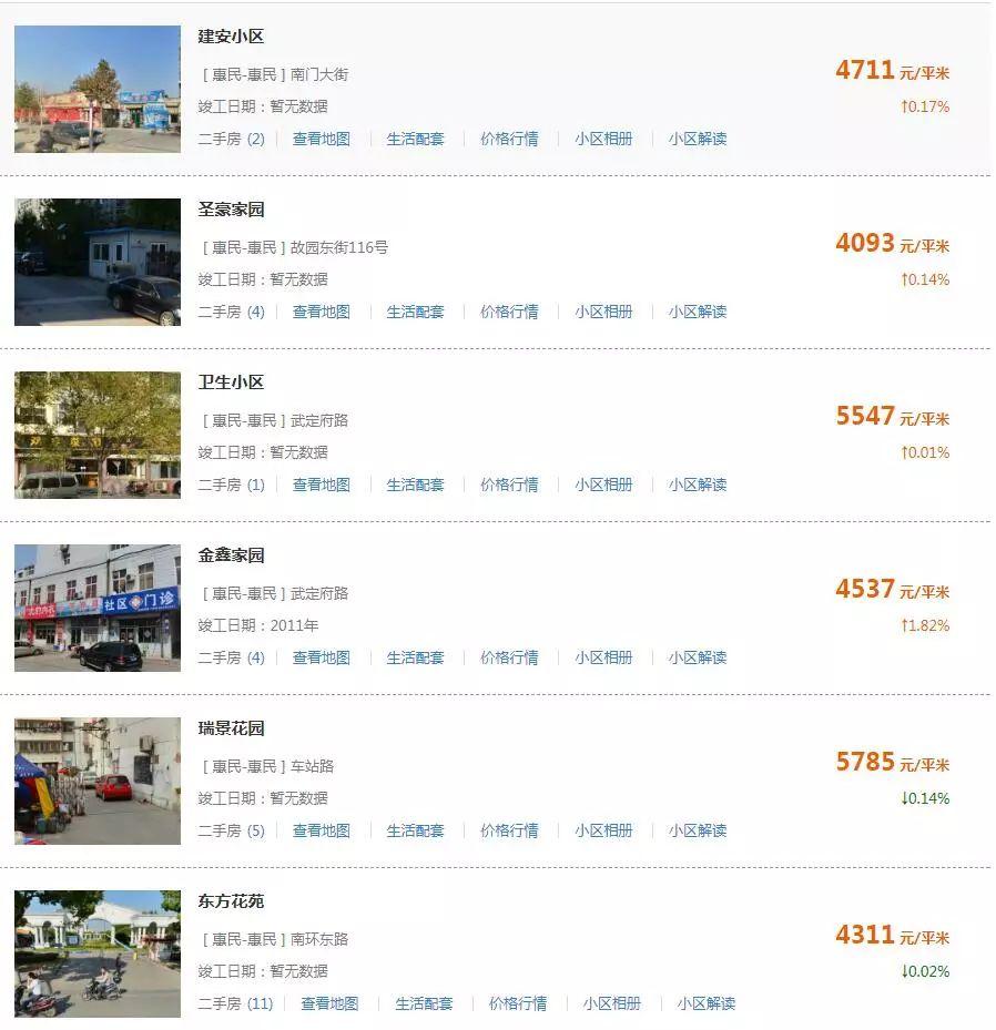 揭秘2016全椒最新房价走势深度解析