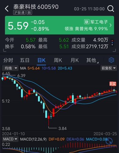 泰豪科技股票行情及家庭小趣事概览