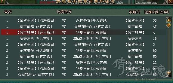 热血沸腾!最新帮派资讯大揭秘!